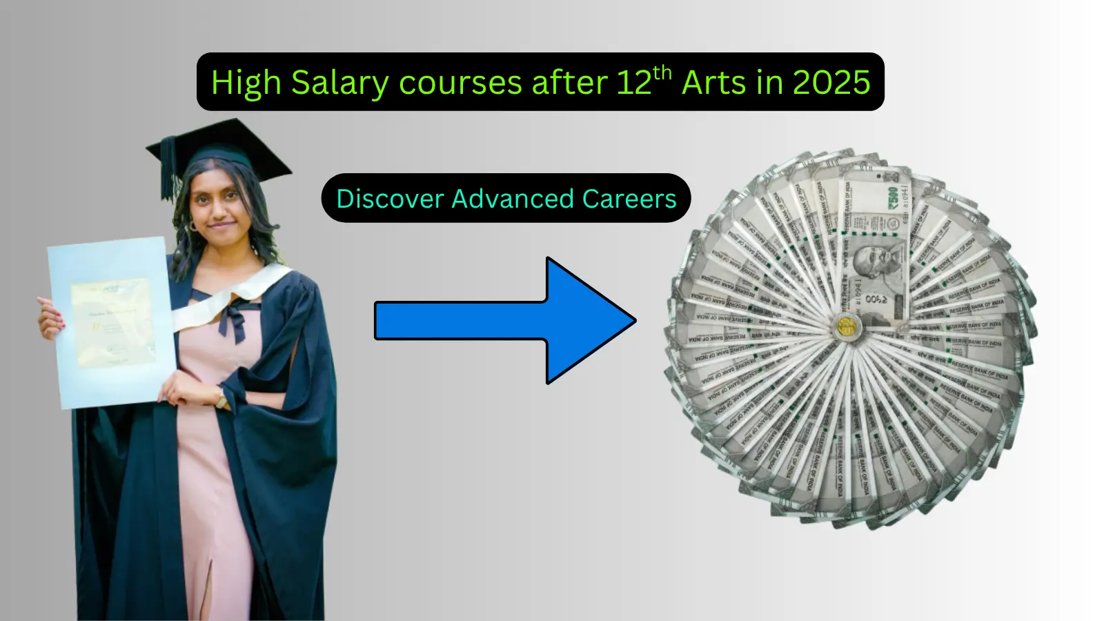Featured image showing top course options after 12th arts stream for high-paying jobs