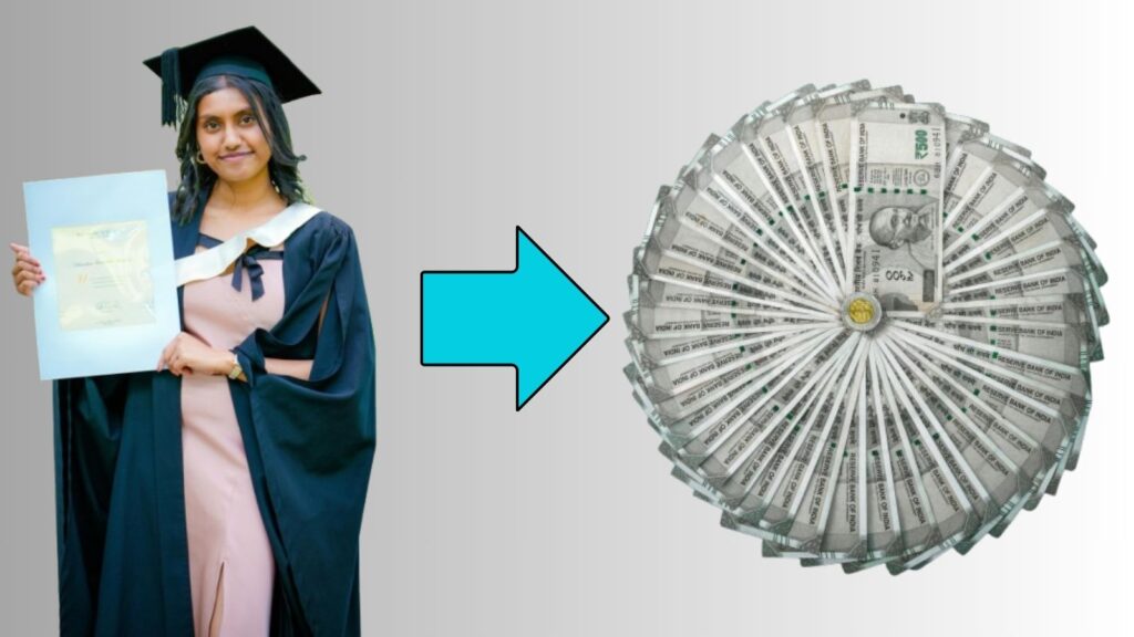 Best Courses After 12th Arts